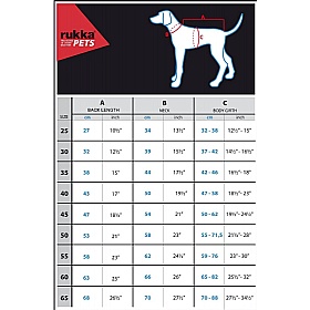 Rukka Stormy Waterproof Dog Coat Size Chart
