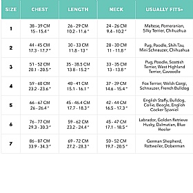 Fuzzyard Life Myrtle Green Super Soft Dog Pyjamas