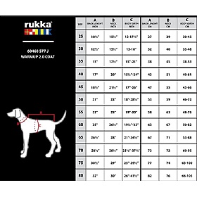 Rukka Warm-Up 2.0 Waterproof Dog Coat