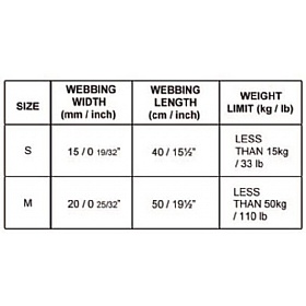 Rukka Bliss Dual Extension Dog Lead