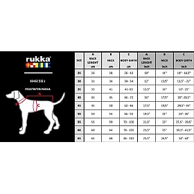 Rukka Frostbiter Waterproof Parka Dog Coat