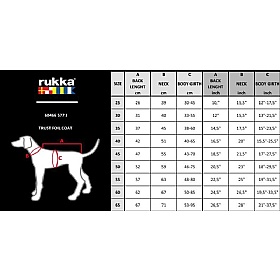 Rukka Trust Thermal Dog Coat